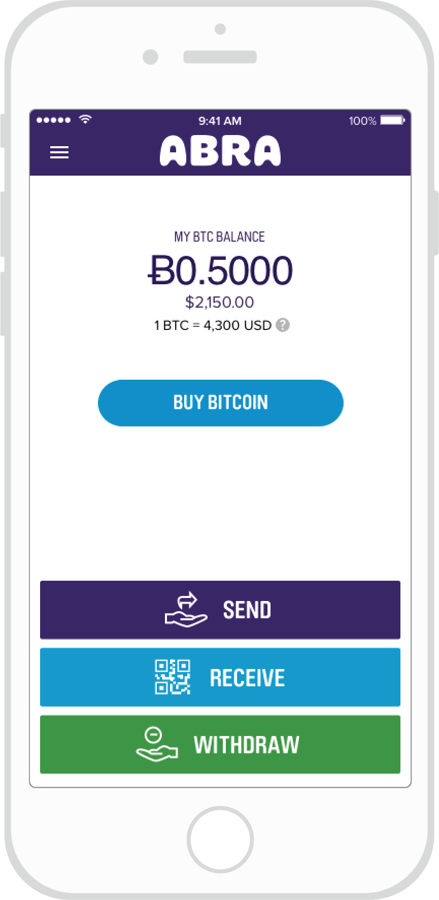 buy sell send bitcoins