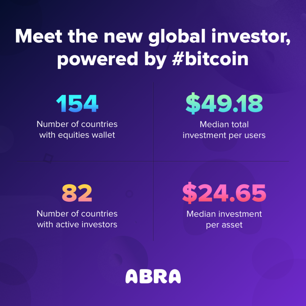 global investing powered by #bitcoin